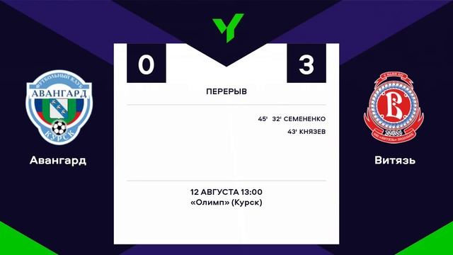 ЮФЛ Центр-2. 20 тур. «Авангард» - «Витязь» смотреть онлайн