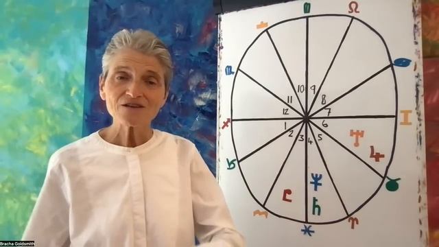 Sagittarius 2024 - 2025 Annual Astrology - A Year of Expansion and Opportunity! смотреть онлайн