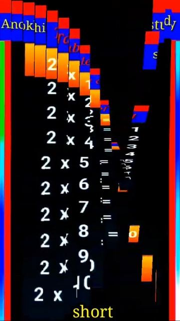 Multiplication Tables For Children 01 To 02 | Learn Multiplication For Kids #short