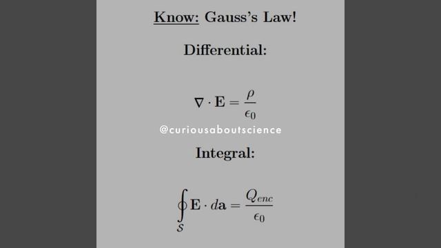 Problem 2.18 - Div & Curl of Electrostatic Fields, Gauss's Law: Introduction to Electrodynamics смотреть онлайн