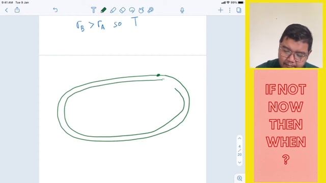 Physics F4 - 3.2 Kepler's Law смотреть онлайн