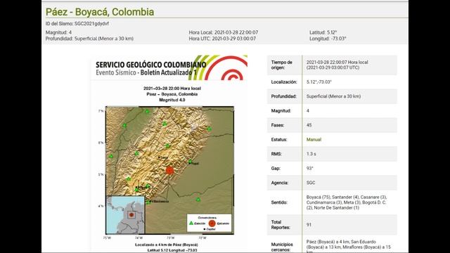 Última Hora: Páez En Colombia Lleva Tres Temblores En Menos De 24 Horas Con Grado Máximo De 4