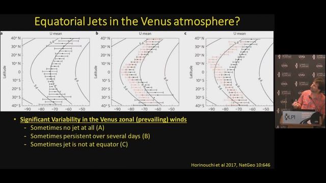 Lessons from Akatsuki: Comparative Meteorology смотреть онлайн