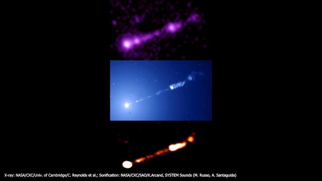 Mysteriöse Töne Aus Der Nähe Von Schwarzen Löchern