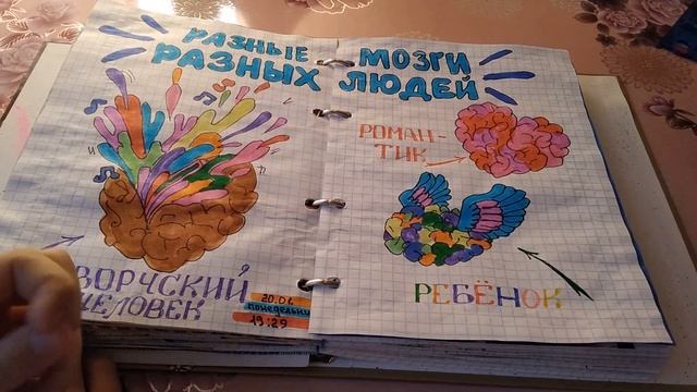 Обзор ЛД № 2. 45 новых разворотов в личном дневнике. Идеи разворотов для ЛД. смотреть онлайн