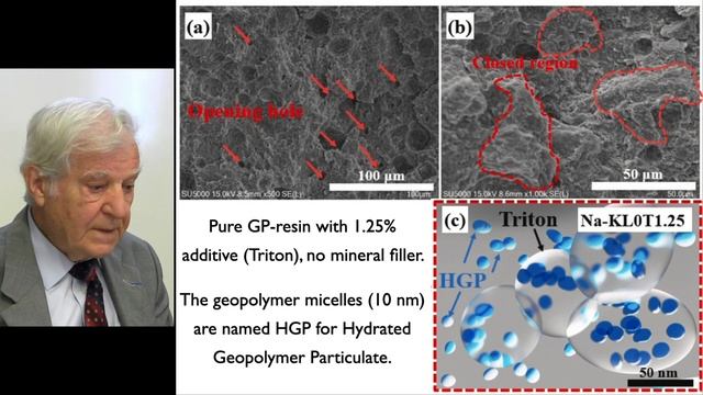 Electricity production with Geopolymers (Keynote at the 14th Geopolymer Camp) смотреть онлайн