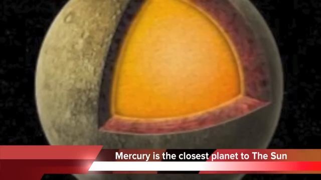 Beginner's guide to the Galaxy- Mercury смотреть онлайн