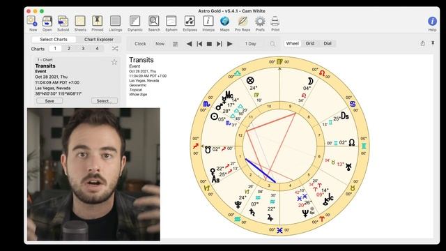 Mars Enters Scorpio Venus Square Neptune Weekly Horoscope