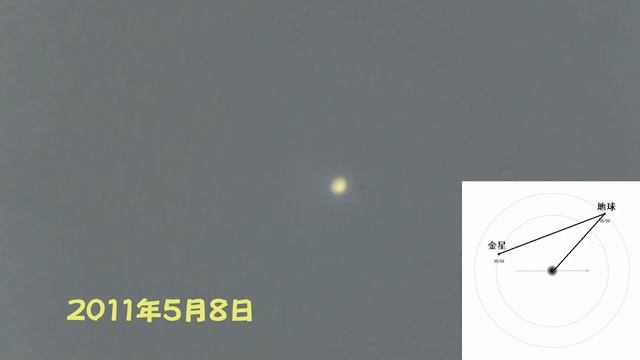 金星の満ち欠け смотреть онлайн