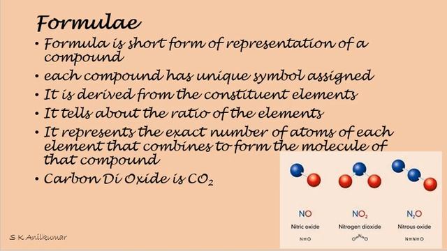 Basic Science Chemistry Fundamentals 6 Symbols & Formulae смотреть онлайн