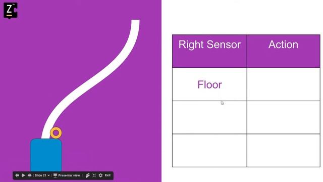 Robotics For STEM Teachers  Online Workshop Series Session 3