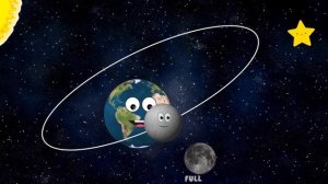 Moon Phases| The Planet Song| Planets of the Solar System Song for Kids