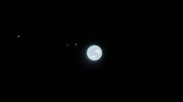 A Grand Tour Of TRAPPIST-1