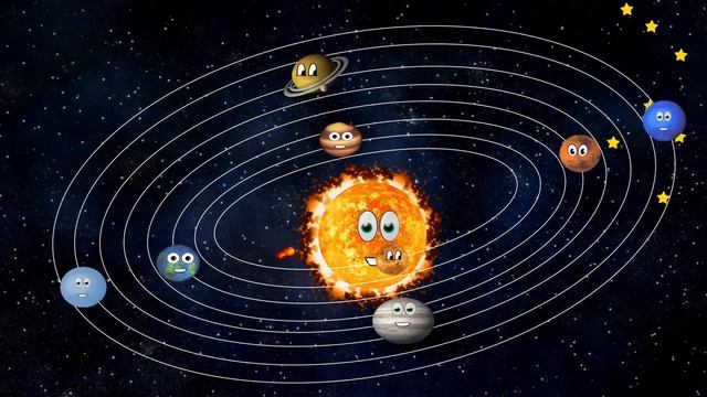 The Sun| The Planet Song| 8 Planets of the Solar System Song for Kids смотреть онлайн