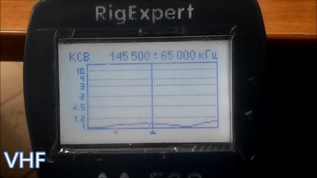 Эквивалент нагрузки DL-250 смотреть онлайн