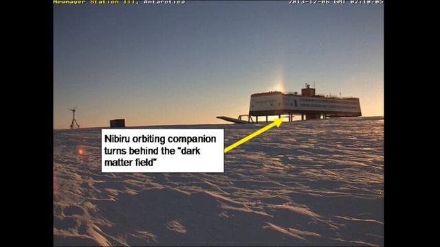 Nibiru Position 12 17 2013 Warning Signs III смотреть онлайн