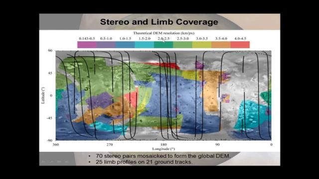 Io's Surface Topography - Oliver White (SETI Talks) смотреть онлайн