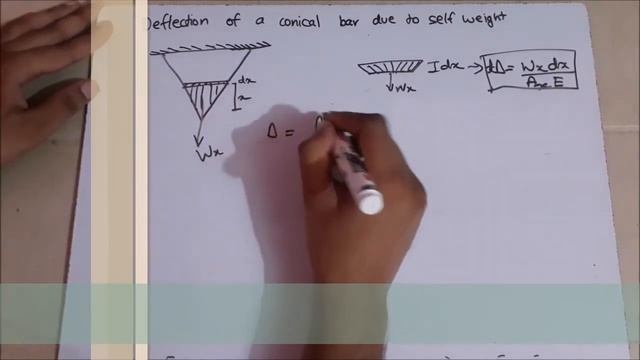 Deflection of Conical bar due to self weight смотреть онлайн