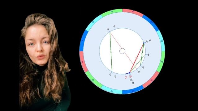Франсуаза Бетонкур Майерс, наследница империи Лореаль, кармические показатели в гороскопе