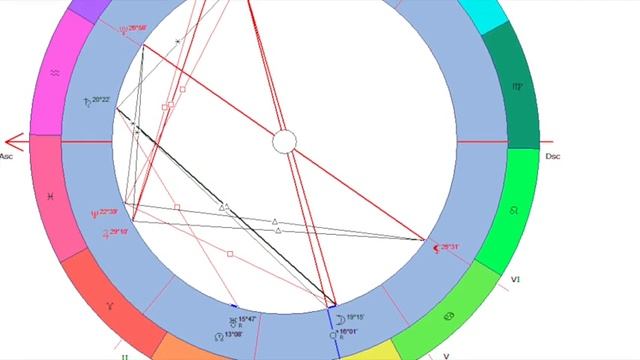 РЫБЫ - ГОРОСКОП НА ДЕКАБРЬ 2022 смотреть онлайн