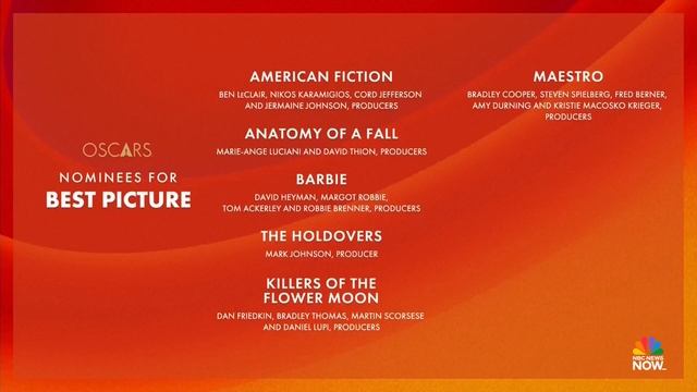 Watch: 2024 Academy Awards Best Picture nominations announced смотреть онлайн