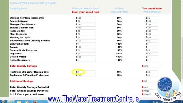 Save €500+ Eliminating Limescale with Water Softeners - Filters Ireland смотреть онлайн