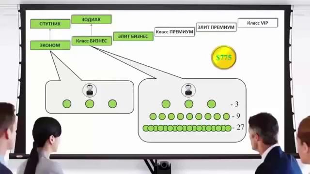 Краткая презентация CONSTELLATION LUCK CORPORATION