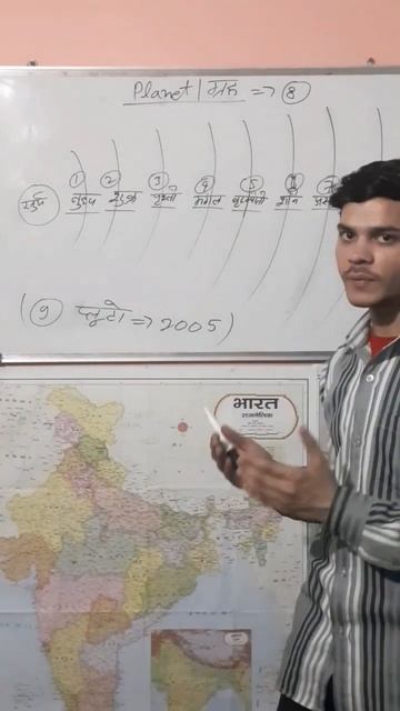 PALNET IN OUR SOLAR SYSTEM ||8 PLANET||PLUTO=2005||#SHORTS