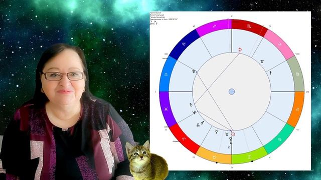 РЫБЫ Май, когда звезды исполняют желания! Шанс стать богатым, знаменитым и счастливым (ну, почти)! смотреть онлайн