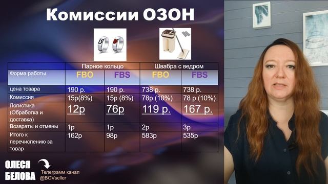 КОМИССИИ на ОЗОН