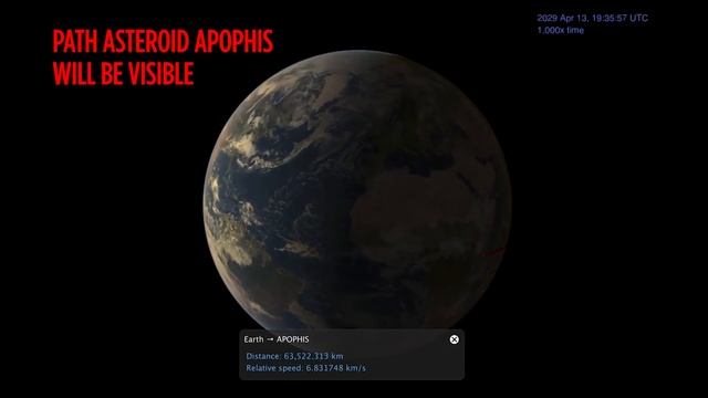 Asteroid Apophis to Buzz Earth on Friday the 13th - April 2029 смотреть онлайн