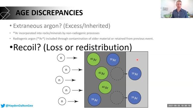 VKC May 2021 - Hayden Dalton (University Of Melbourne)