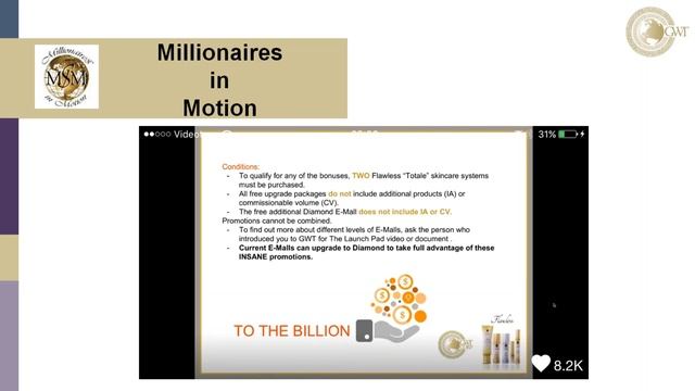 GWT MIM Monday Night Team Call - FERI Flawless Promos and Western Union Training - April 3, 2017 смотреть онлайн