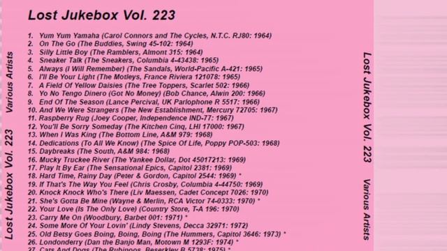 Chris Crosby - If That's The Way You Feel 1969 смотреть онлайн