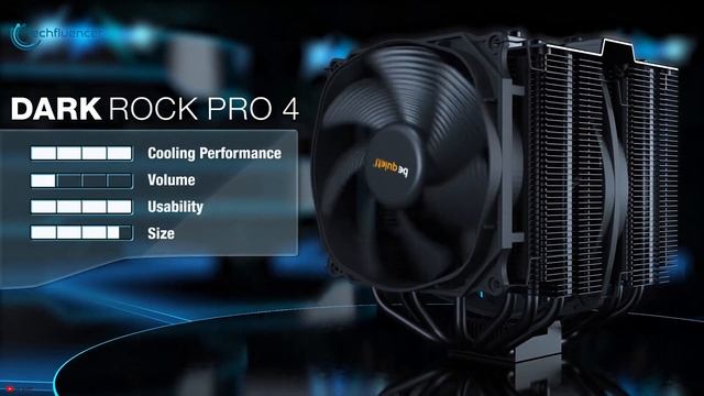 Top 5 Best CPU Air Coolers смотреть онлайн