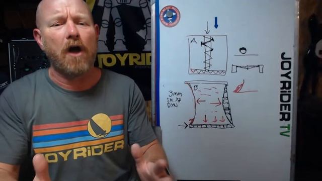 Q+A Live: Your catamaran sailing questions answered смотреть онлайн