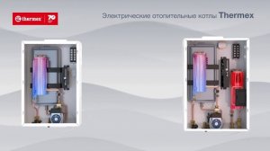 Видеообзор серий электрических котлов Thermex