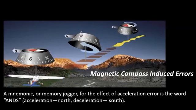 private pilot module 3 смотреть онлайн
