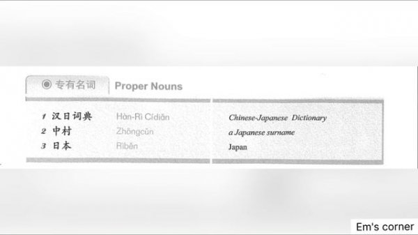 [Audio]Boya Chinese: Elementary 1 (2nd Ed.) Lesson 3 那是你的书吗？Is That Your Book