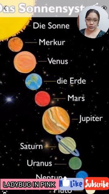 Tata surya & nama planet bahasa jerman | Das Sonnensystem🌞 & die Planeten 🪐 #Shorts #bahasajerman смотреть онлайн