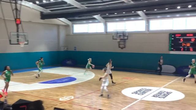 Cosmos Cup / İzmit Belediyespor & Nesibe Aydın 1. Çeyrek смотреть онлайн