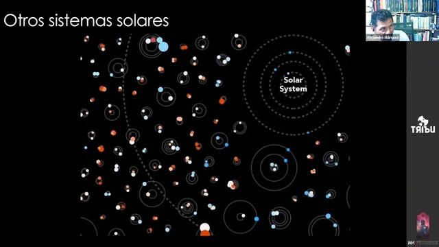 Estudiando exoplanetas y entendiendo la tierra / Dr. Alejandro Márquez Lugo смотреть онлайн