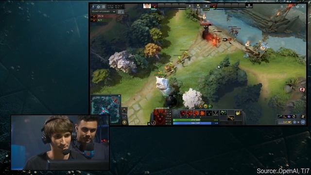 OpenAI's Bot Beats DOTA World Champion Dendi | Two Minute Papers #180 смотреть онлайн