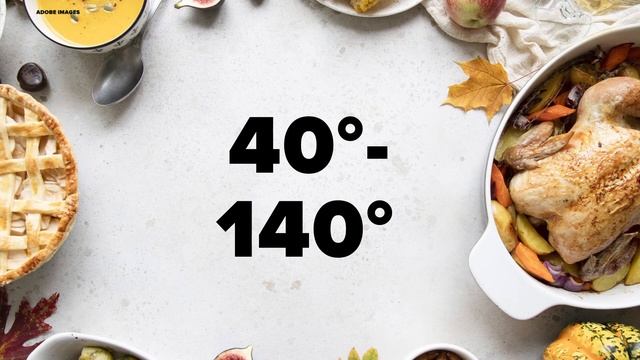 VERIFY: No, hot food doesn’t need to cool down before going in the fridge смотреть онлайн
