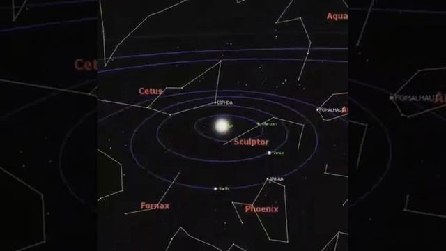 The Solar System from Pallas смотреть онлайн