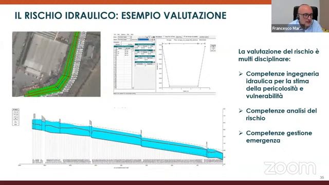 Valutazione del rischio idraulico ed eventi NaTech nei luoghi di lavoro смотреть онлайн
