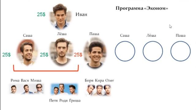 Как с маленькой командой догнать удачу смотреть онлайн