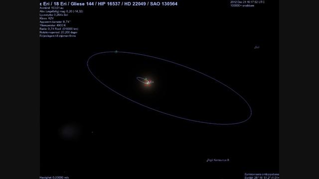 Binary Stars смотреть онлайн