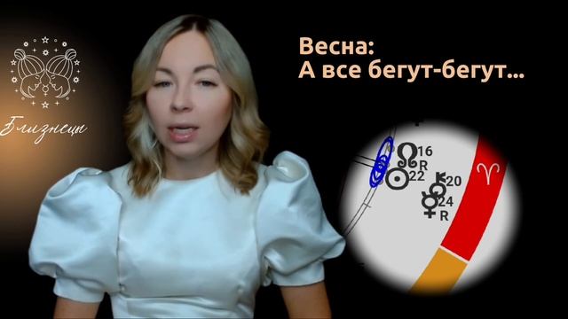 ГОРОСКОП НА 2024 ГОД ♊ БЛИЗНЕЦЫ смотреть онлайн