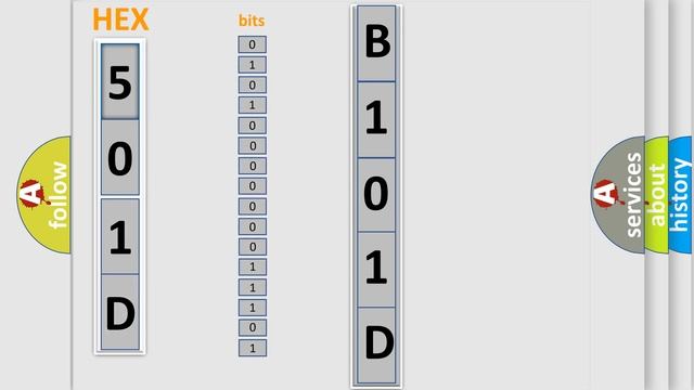 DTC Saturn B101D-F1 Short Explanation смотреть онлайн